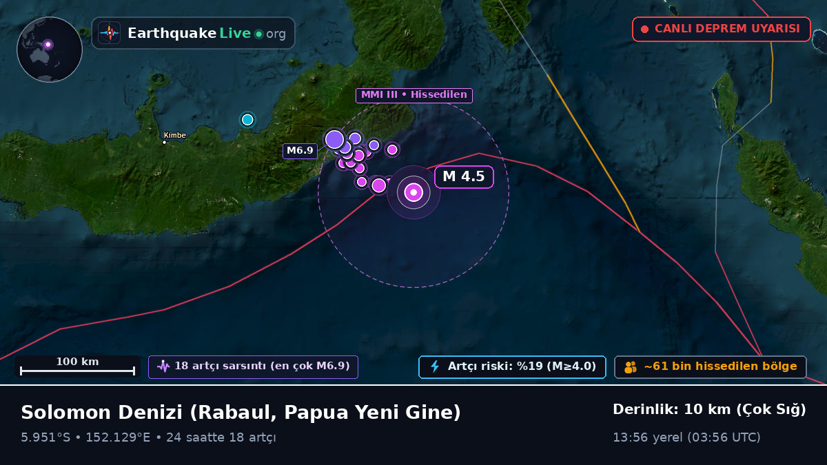 Solomon Denizi (Papua Yeni Gine)