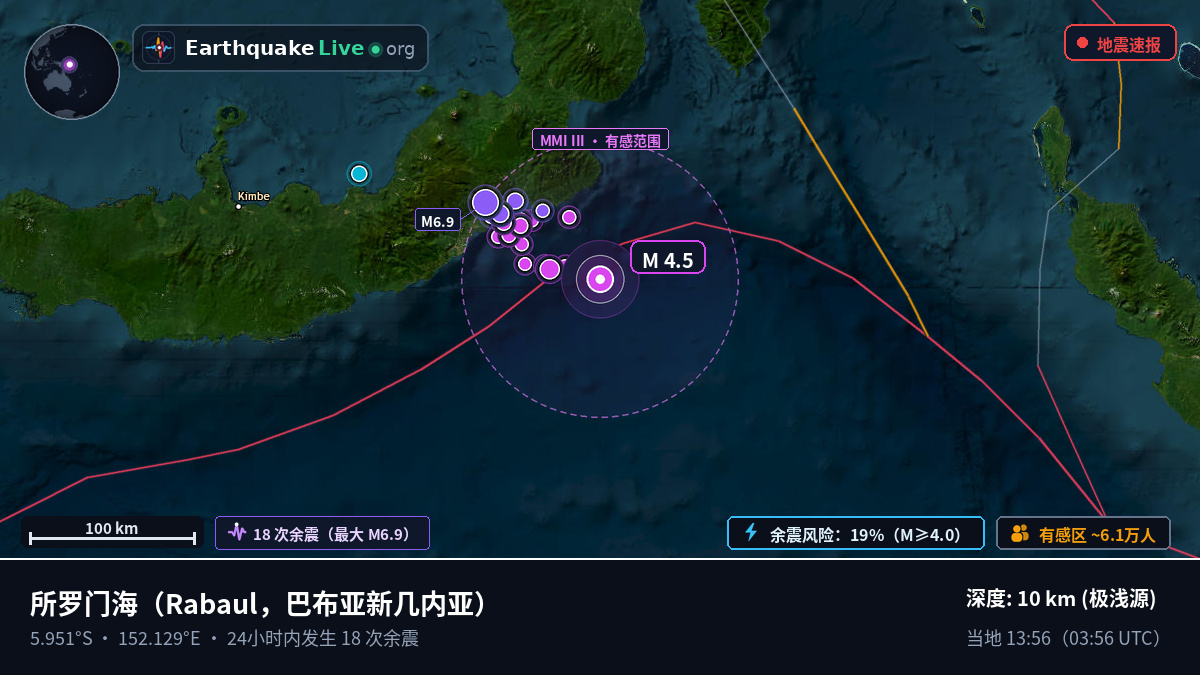 所罗门海 (巴布亚新几内亚)