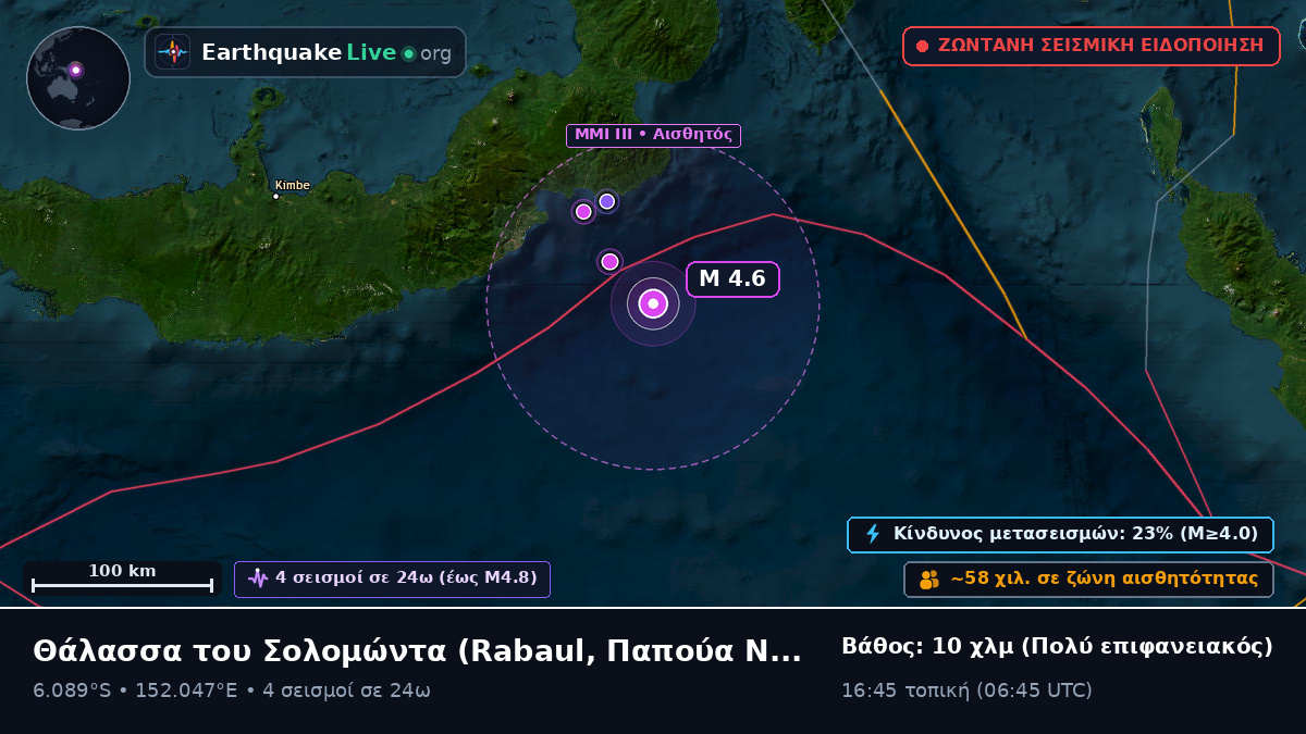 Θάλασσα του Σολομώντα (Παπούα Νέα Γουινέα)