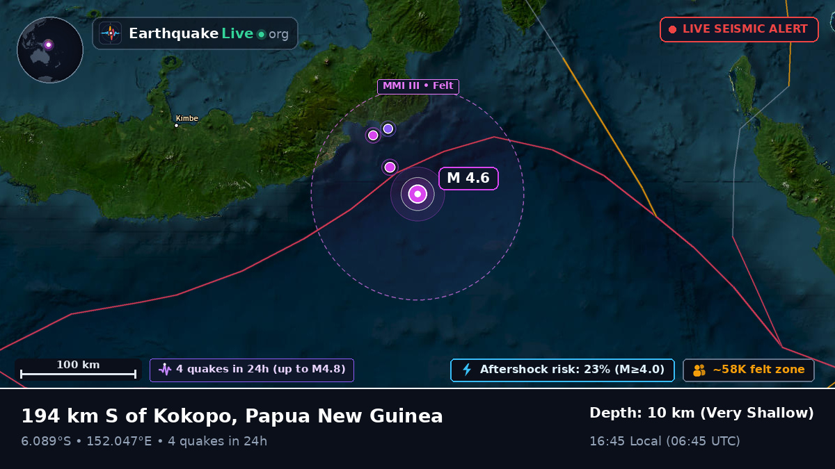 Solomon Sea (Papua New Guinea)