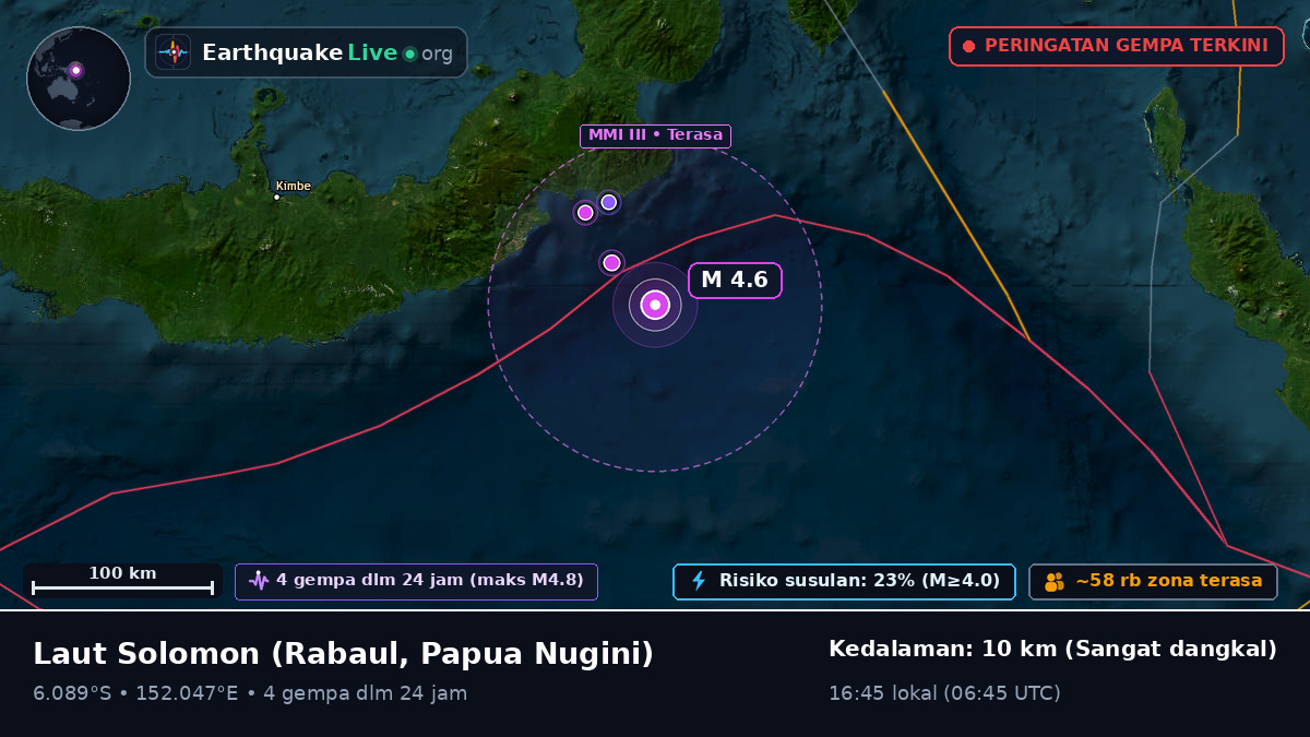 Laut Solomon (Papua Nugini)
