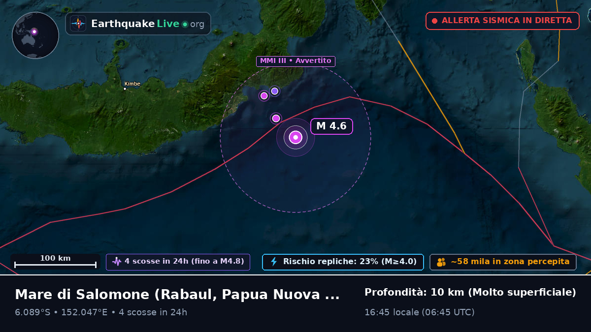 Mare di Salomone (Papua Nuova Guinea)