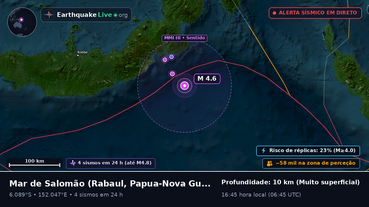 Mar de Salomão (Papua-Nova Guiné)