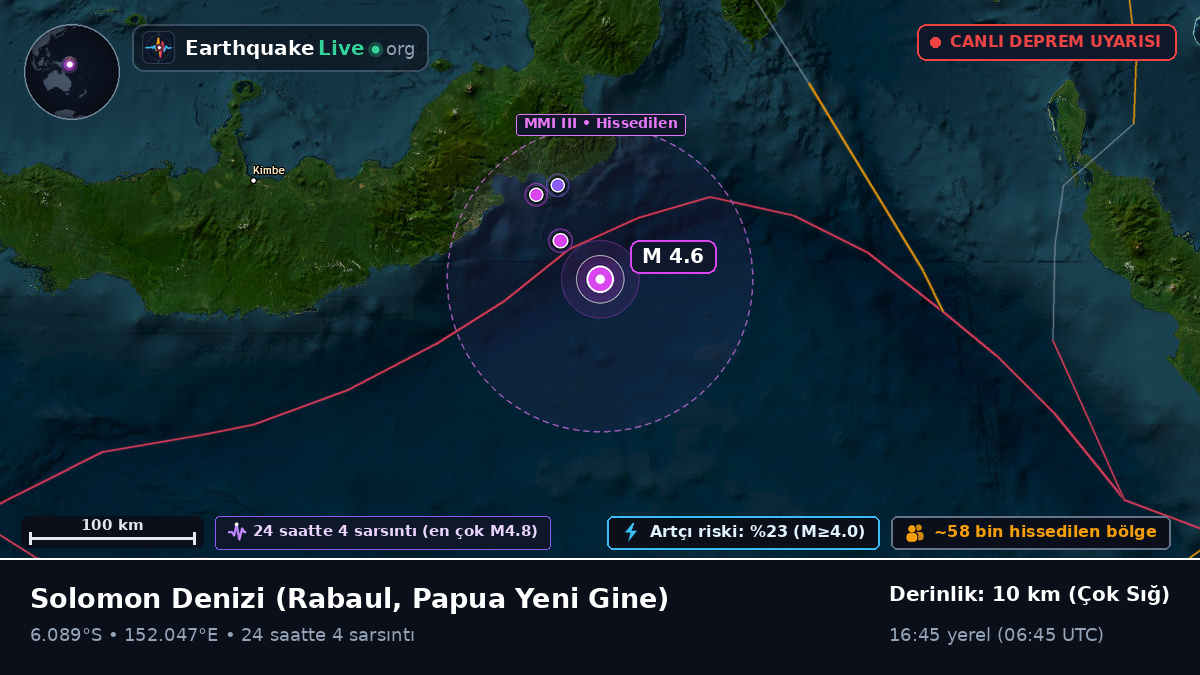 Solomon Denizi (Papua Yeni Gine)