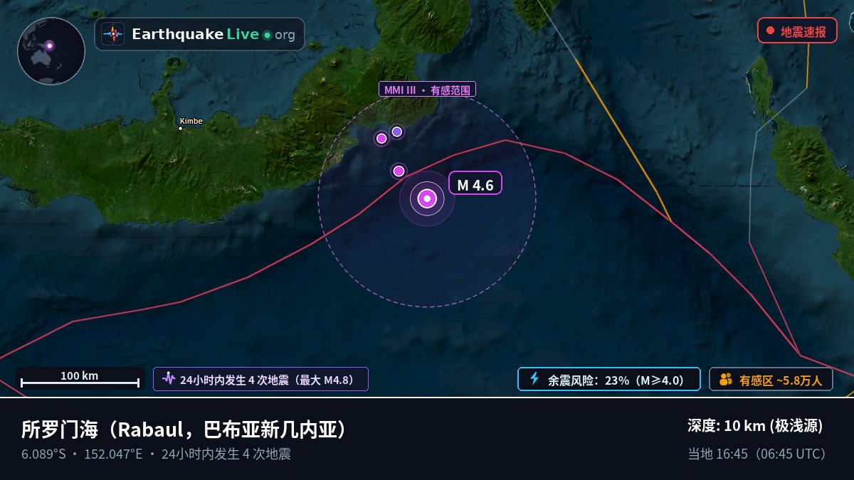 所罗门海 (巴布亚新几内亚)