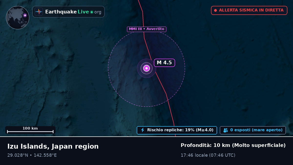 Oceano Pacifico settentrionale (Giappone)