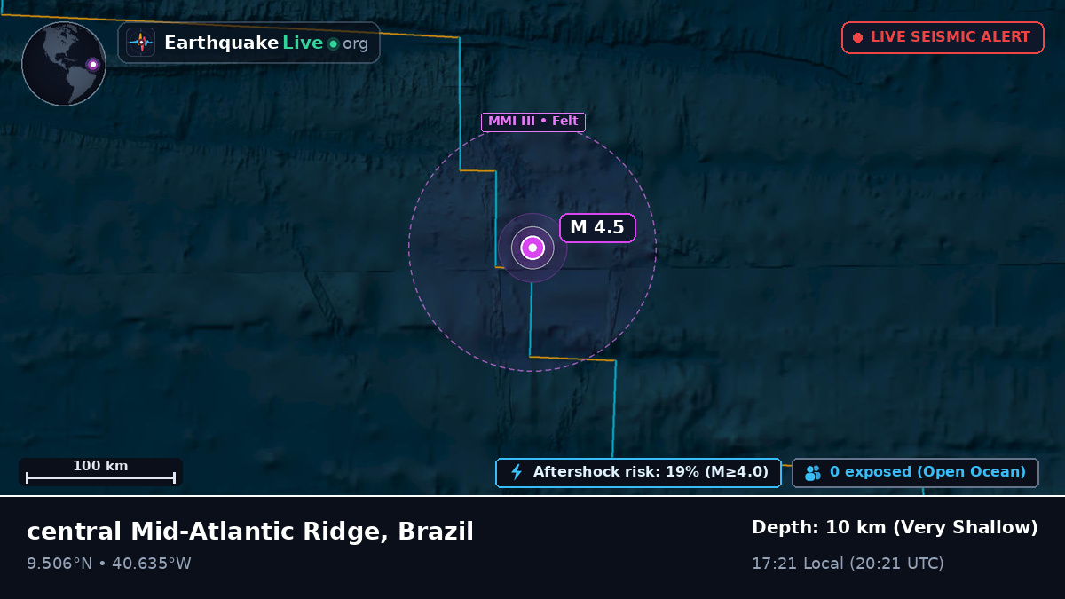 North Atlantic Ocean (Brazil)