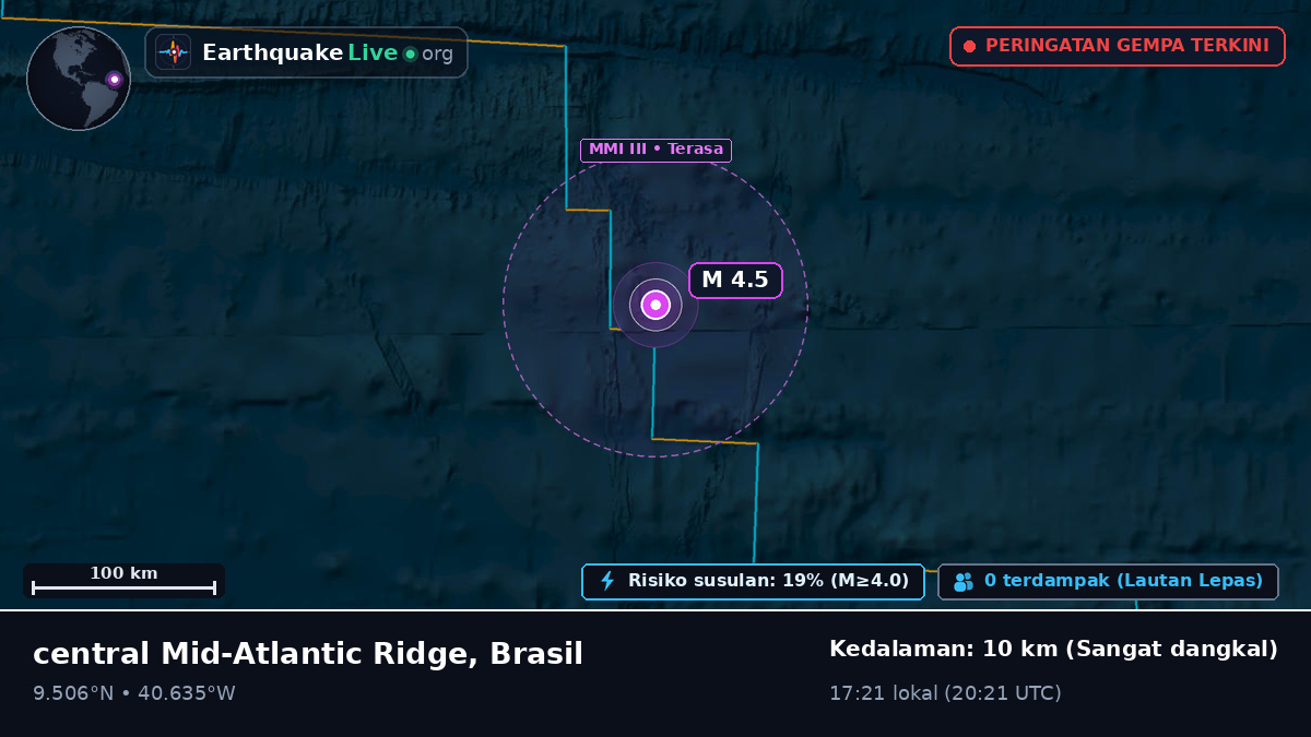 Samudra Atlantik Utara (Brasil)