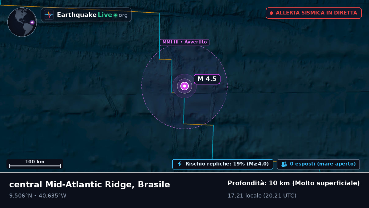 Oceano Atlantico settentrionale (Brasile)