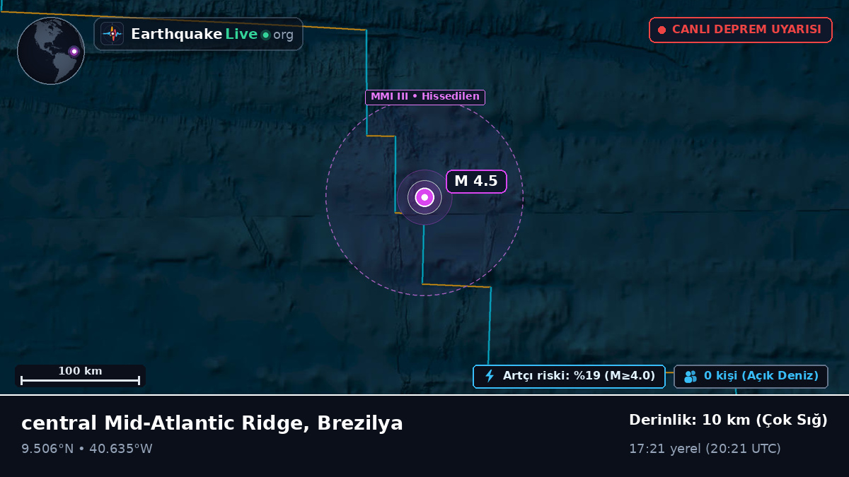 Kuzey Atlantik Okyanusu (Brezilya)