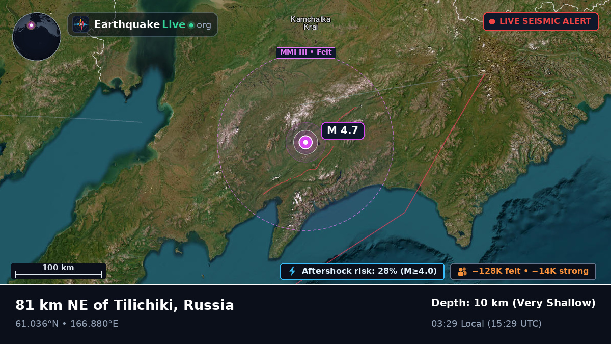 Kamchatka, Russia