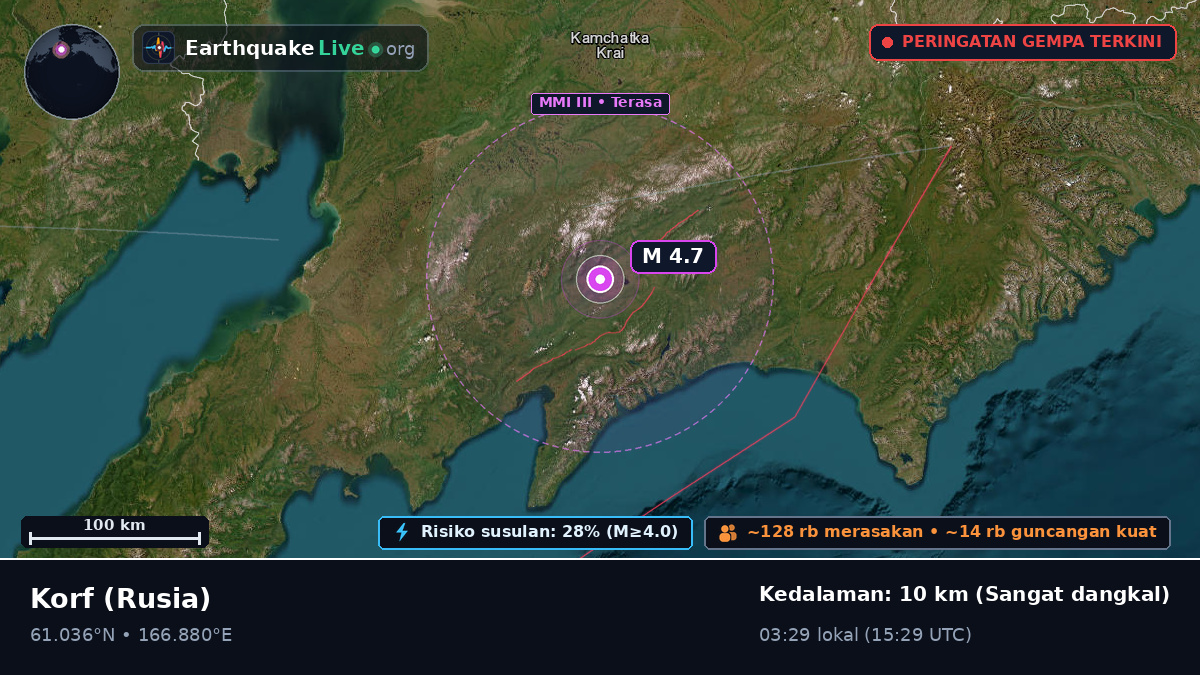Kamchatka, Rusia