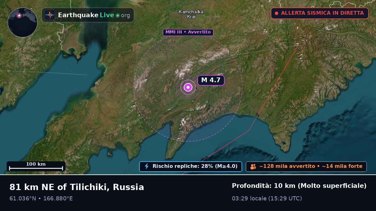 Kamchatka, Russia