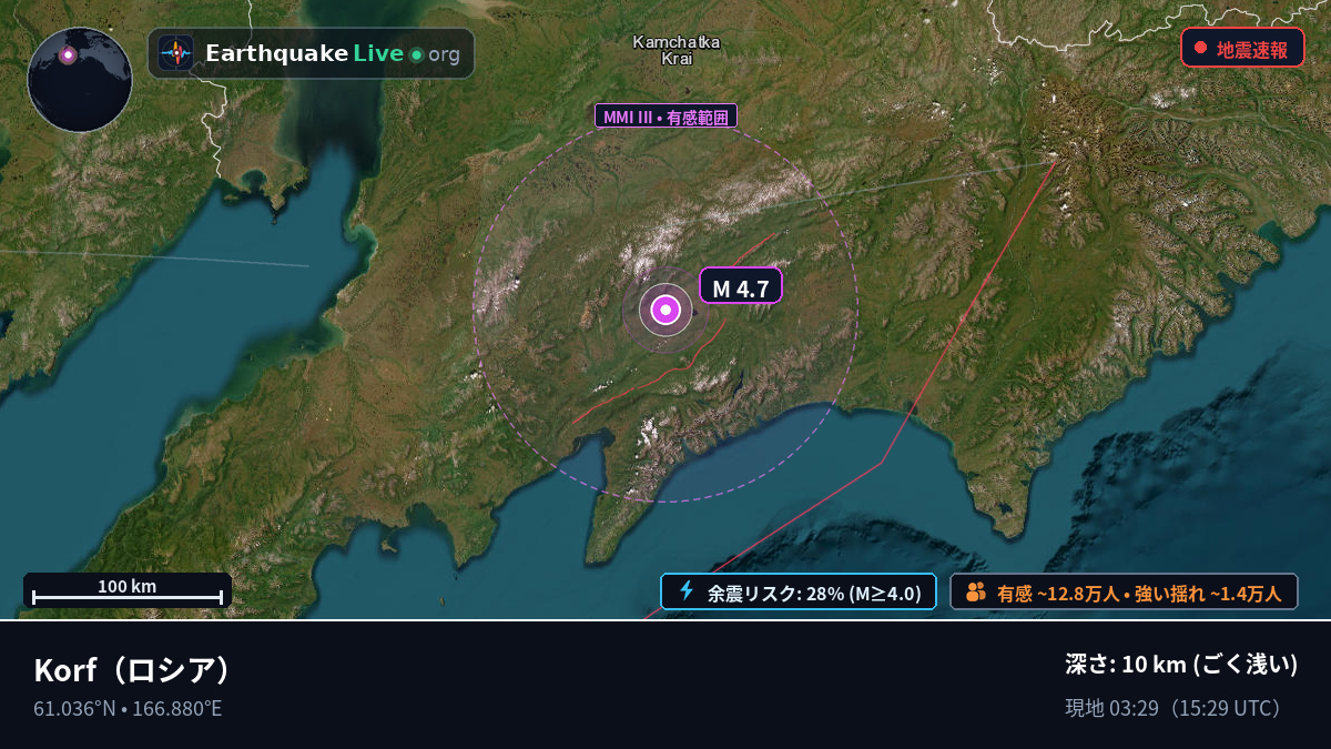 Kamchatka, ロシア