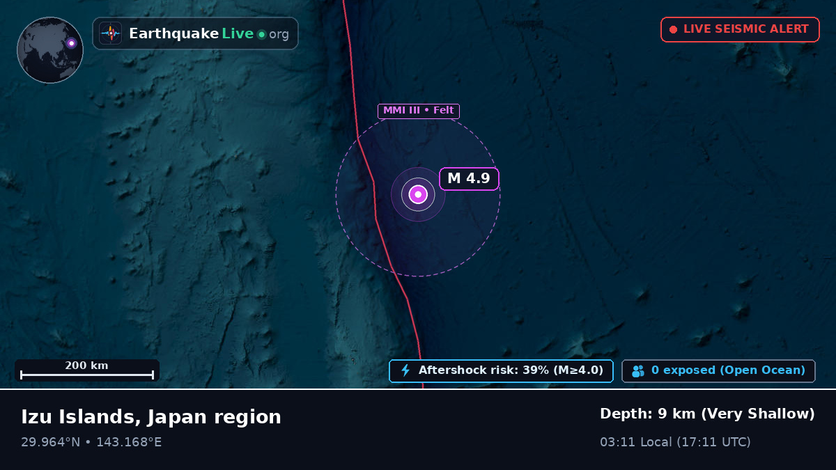 North Pacific Ocean (Japan)