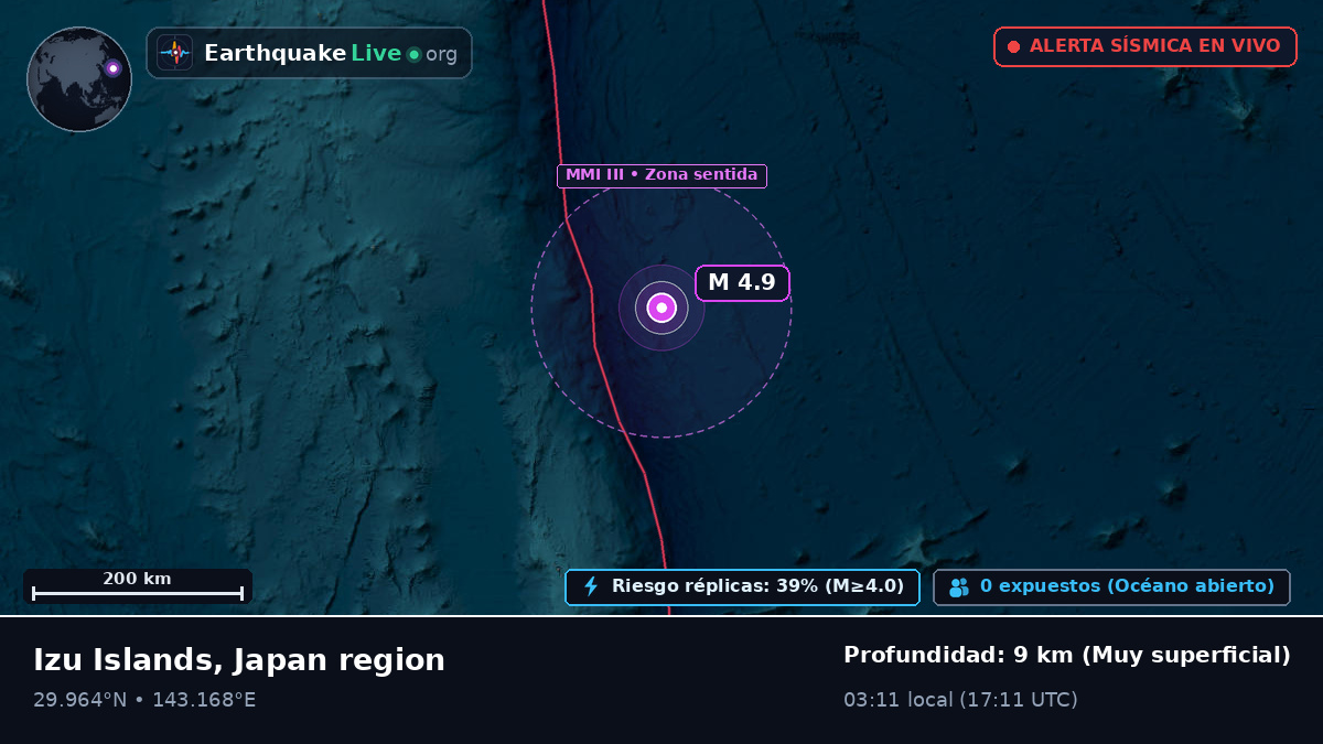 Océano Pacífico Norte (Japón)