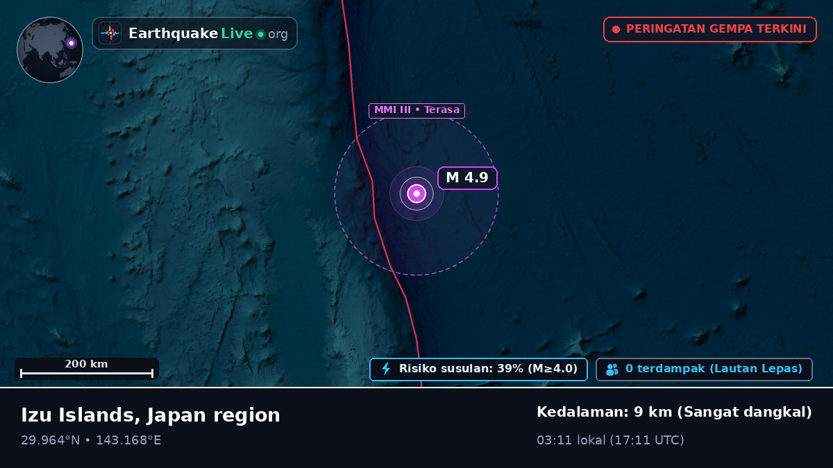 Samudra Pasifik Utara (Jepang)