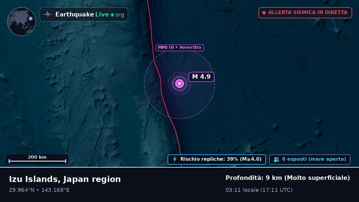Oceano Pacifico settentrionale (Giappone)