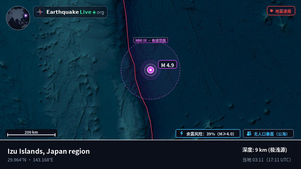 北太平洋 (日本)