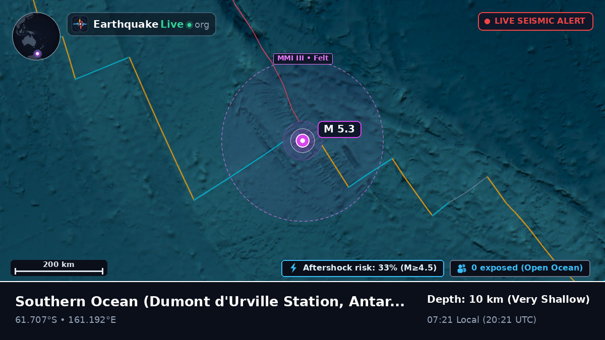 Southern Ocean (Antarctica)