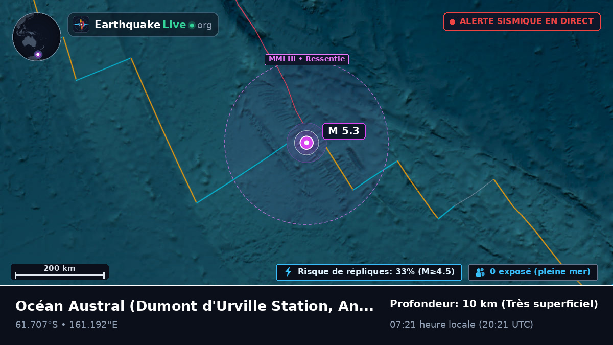 Océan Austral (Antarctica)