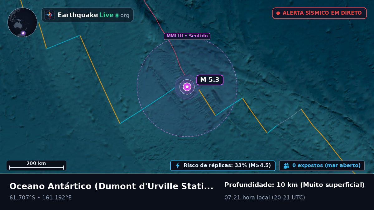 Oceano Antártico (Antarctica)