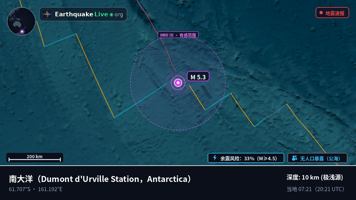 南大洋 (Antarctica)