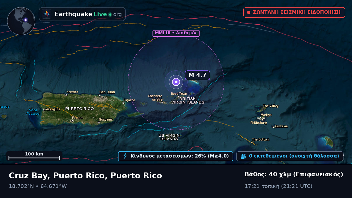 Καραϊβική Θάλασσα (Puerto Rico)