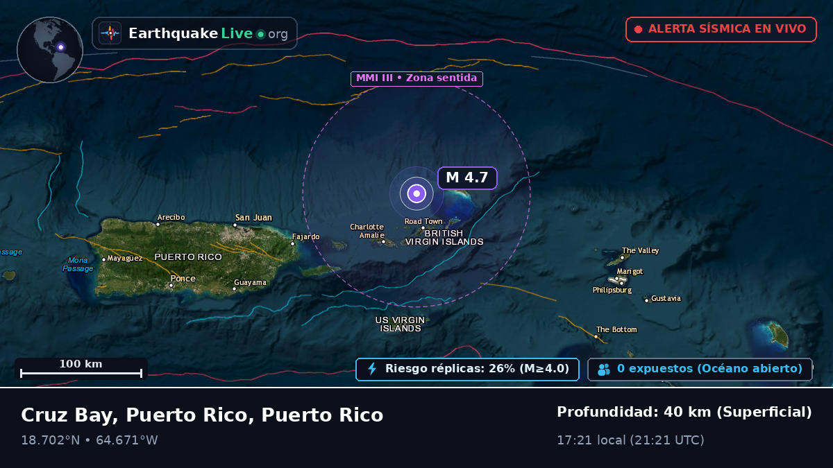 Mar Caribe (Puerto Rico)
