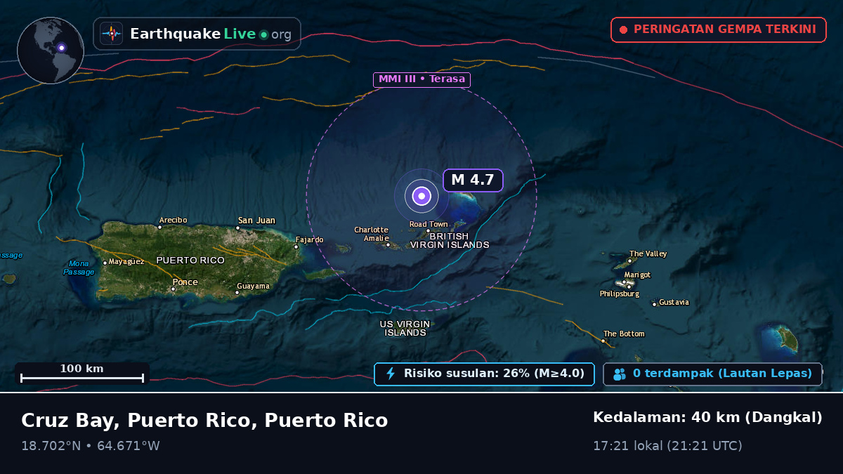Laut Karibia (Puerto Rico)