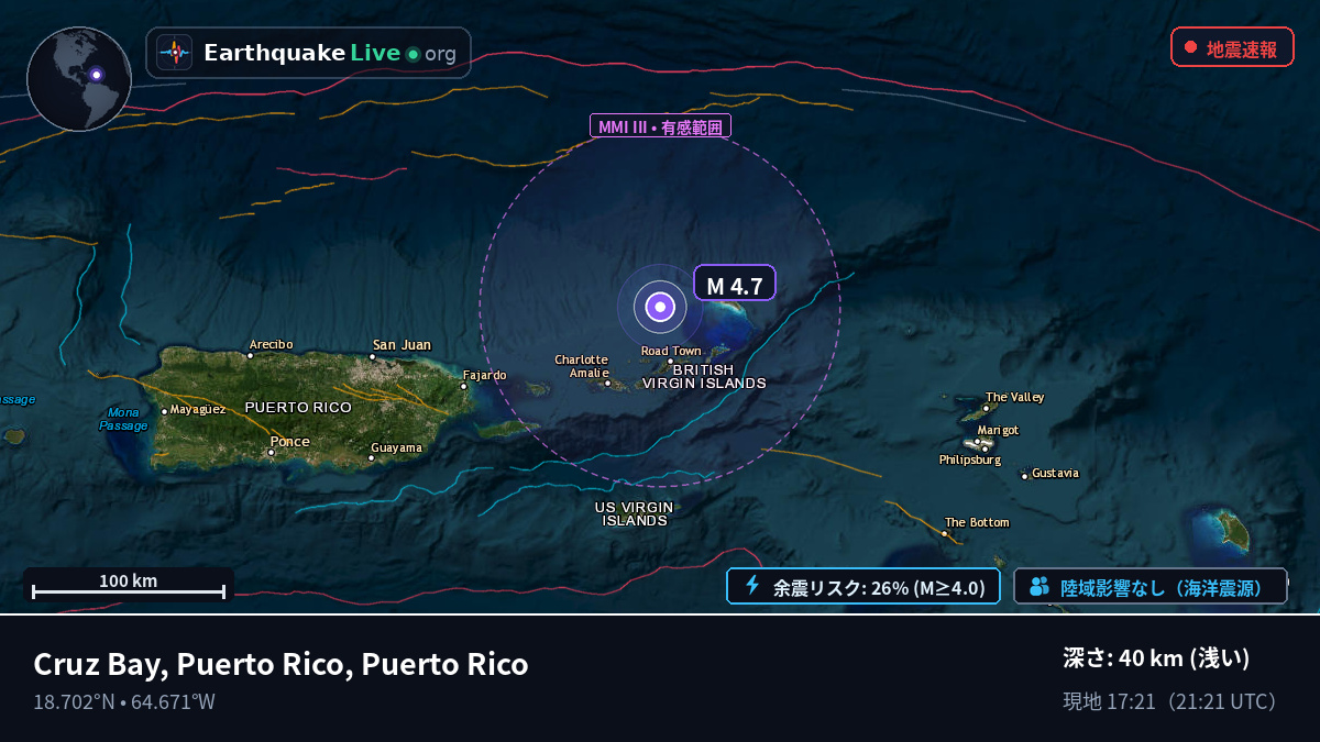 カリブ海 (Puerto Rico)