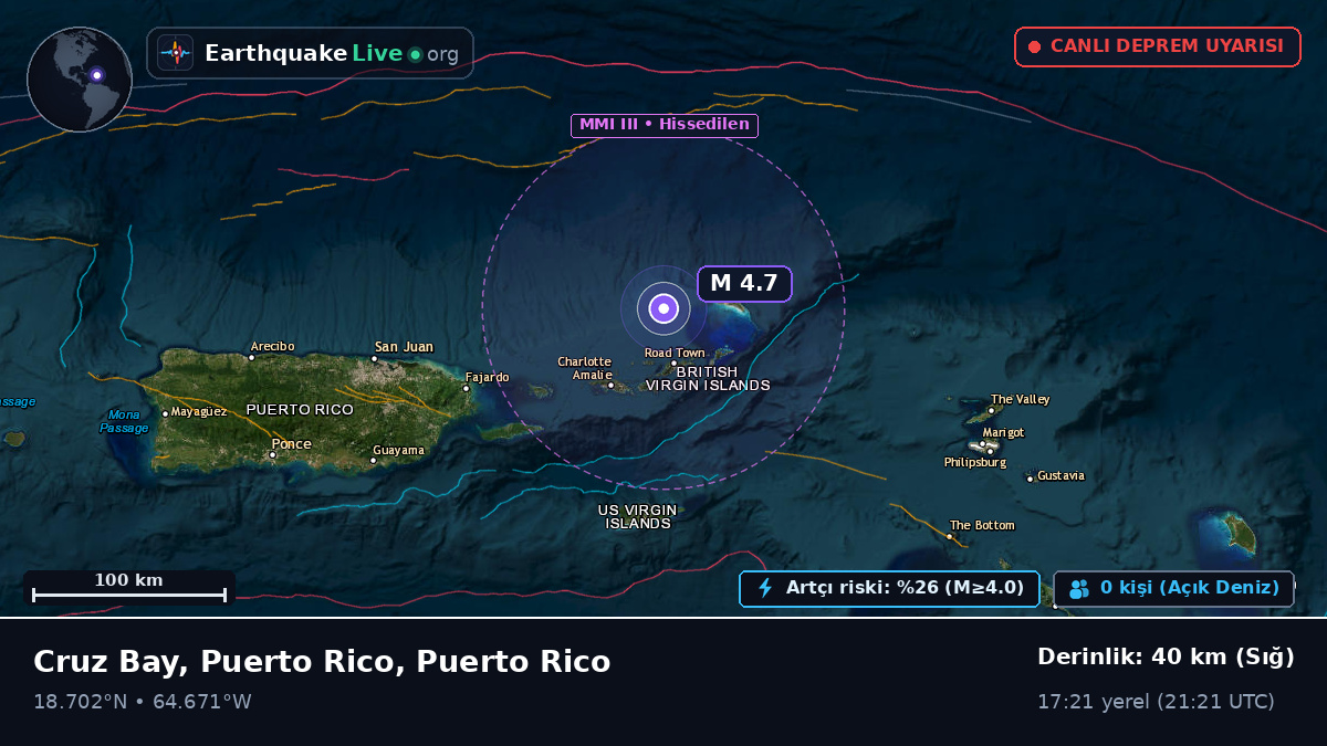 Karayip Denizi (Puerto Rico)