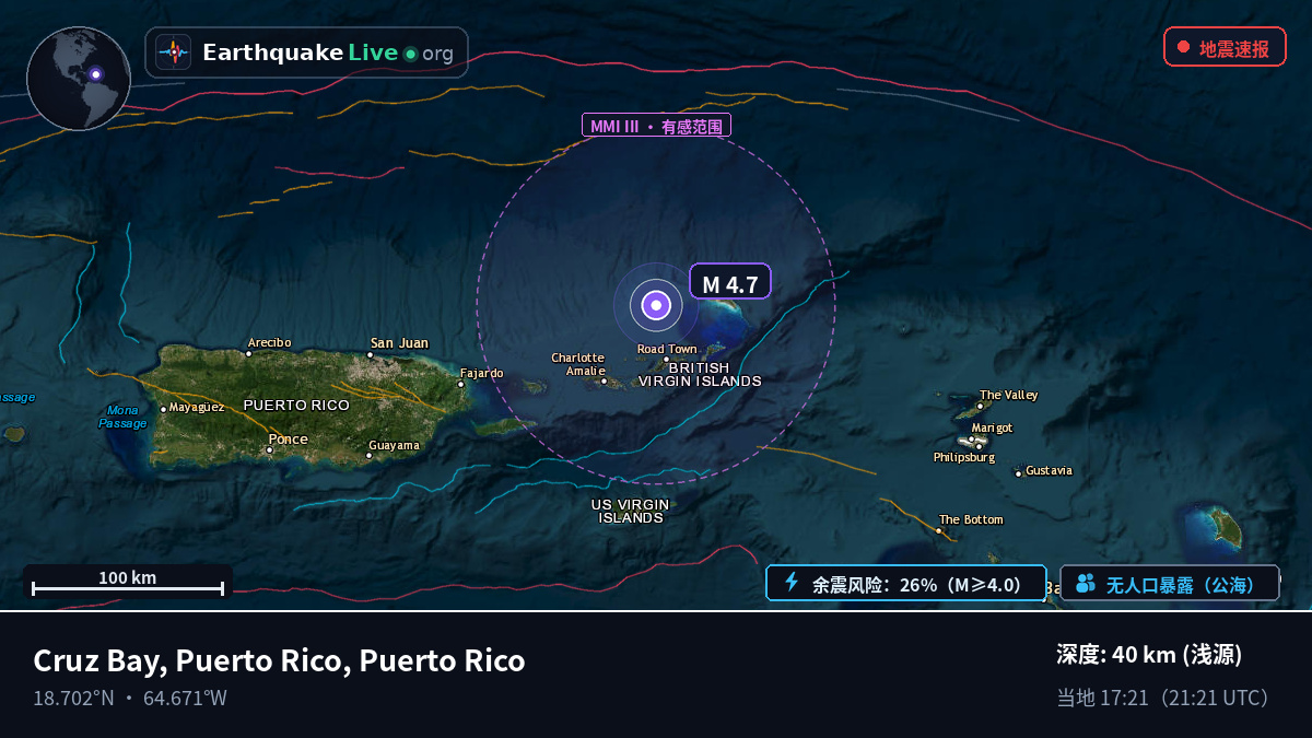 加勒比海 (Puerto Rico)