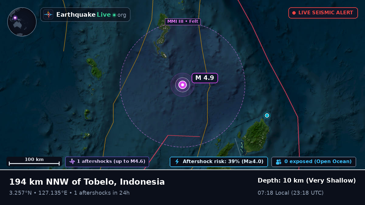 North Pacific Ocean (Indonesia)