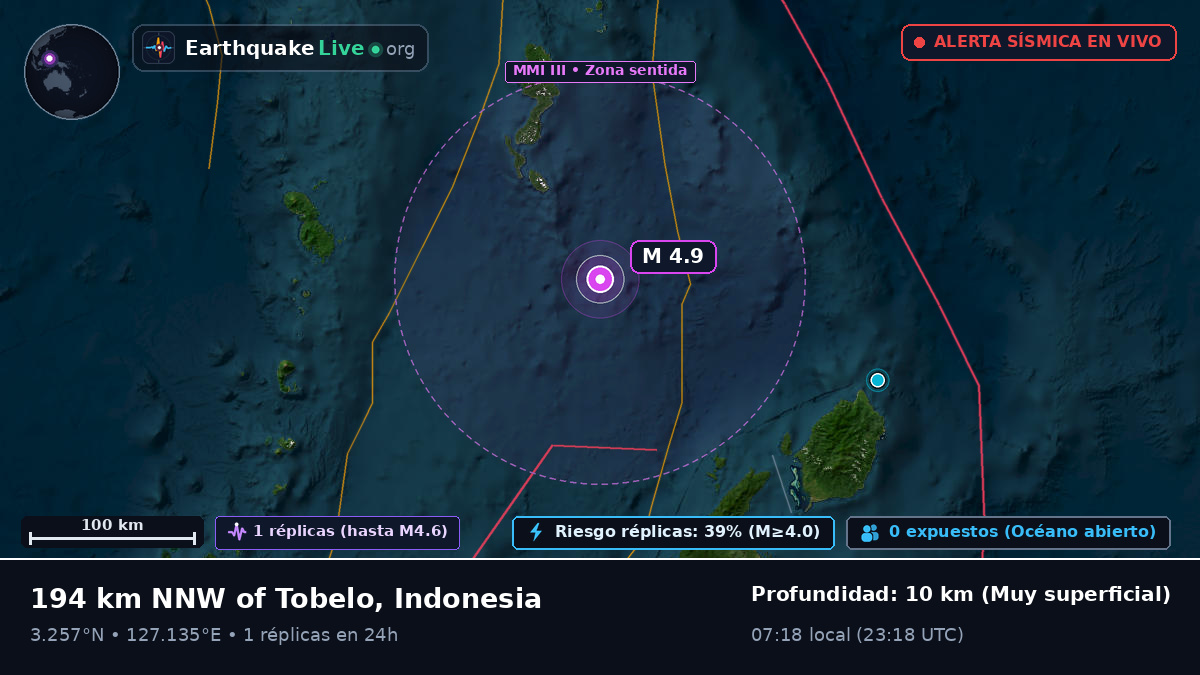 Océano Pacífico Norte (Indonesia)