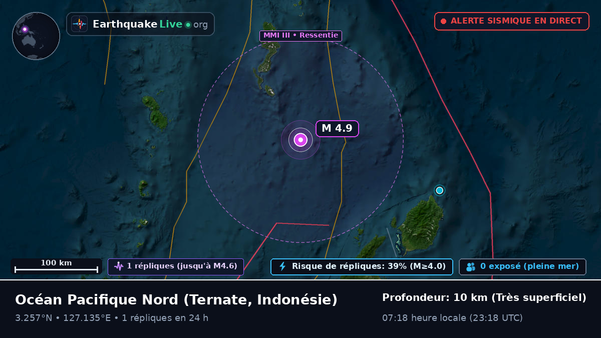 Océan Pacifique Nord (Indonésie)