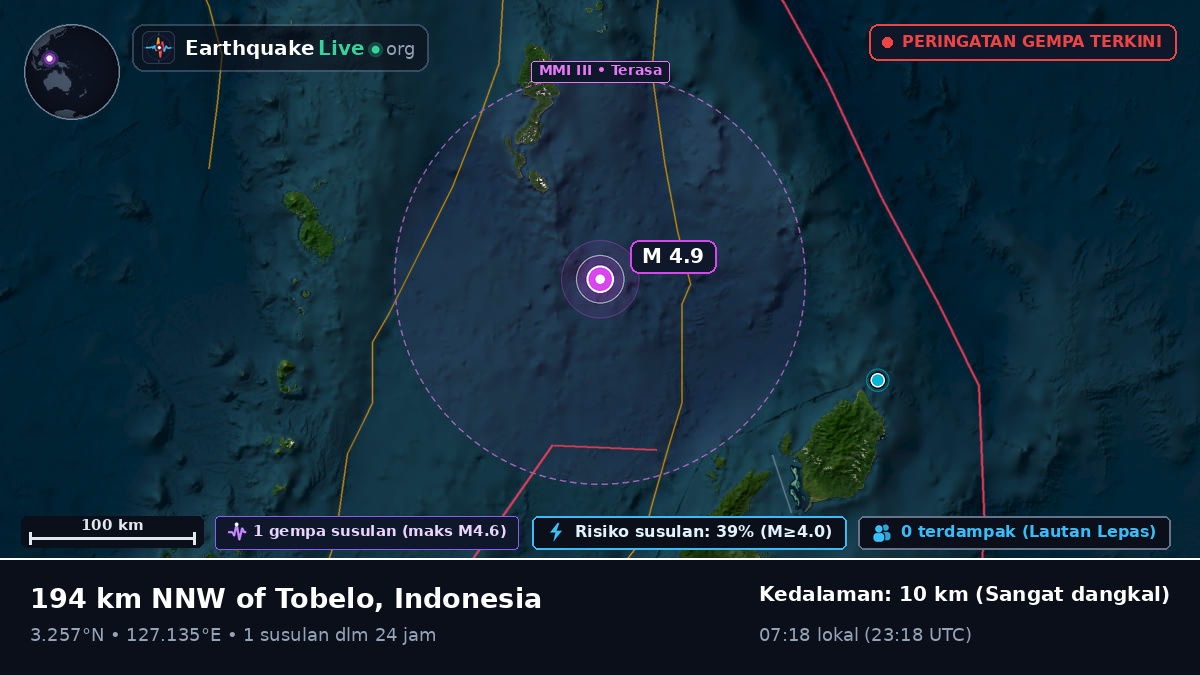 Samudra Pasifik Utara (Indonesia)