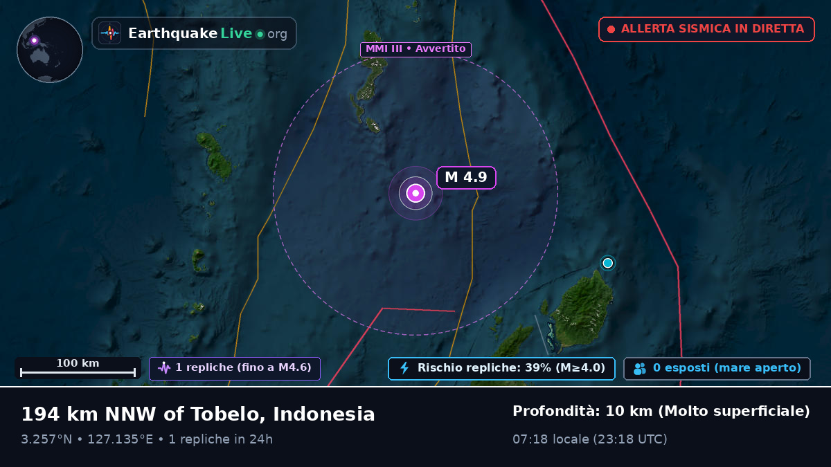 Oceano Pacifico settentrionale (Indonesia)