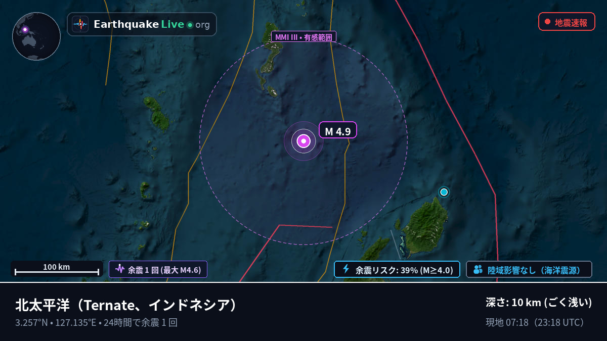 北太平洋 (インドネシア)