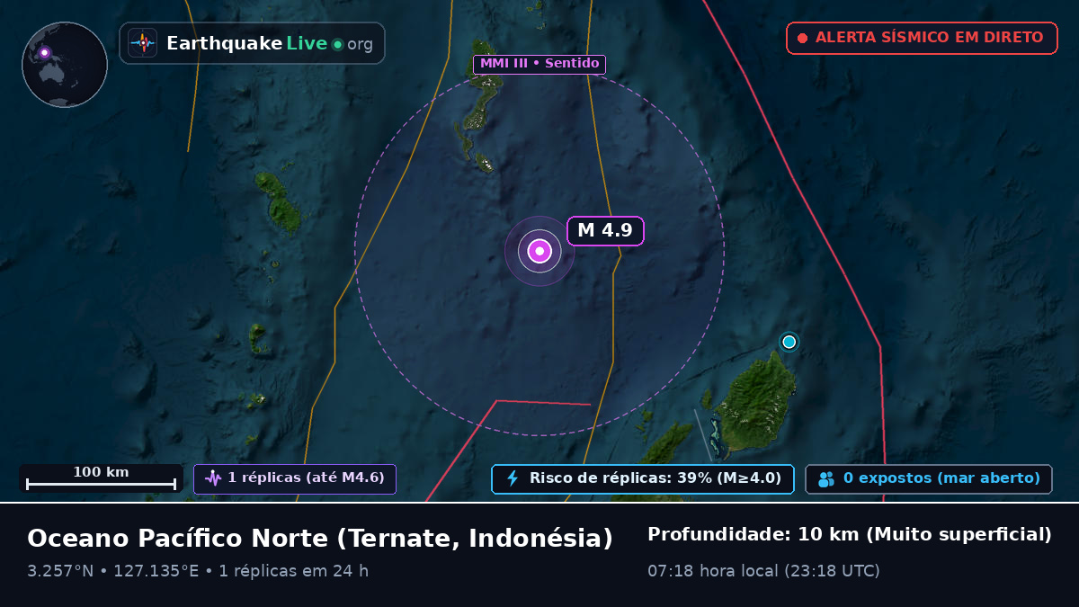 Oceano Pacífico Norte (Indonésia)