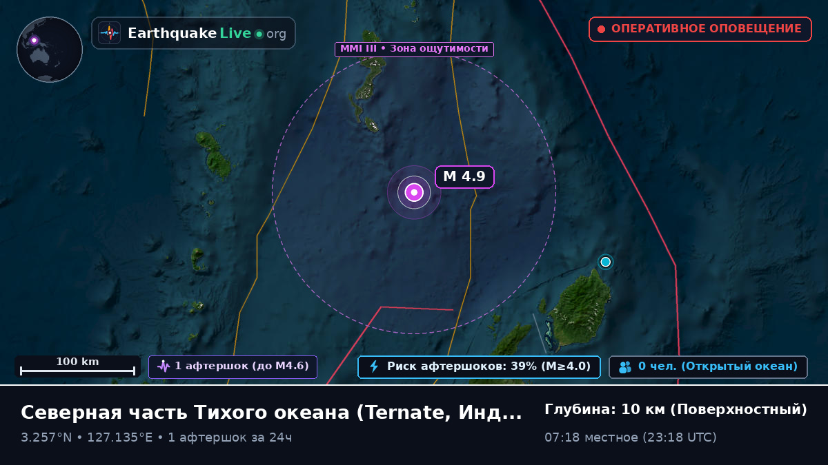 Северная часть Тихого океана (Индонезия)