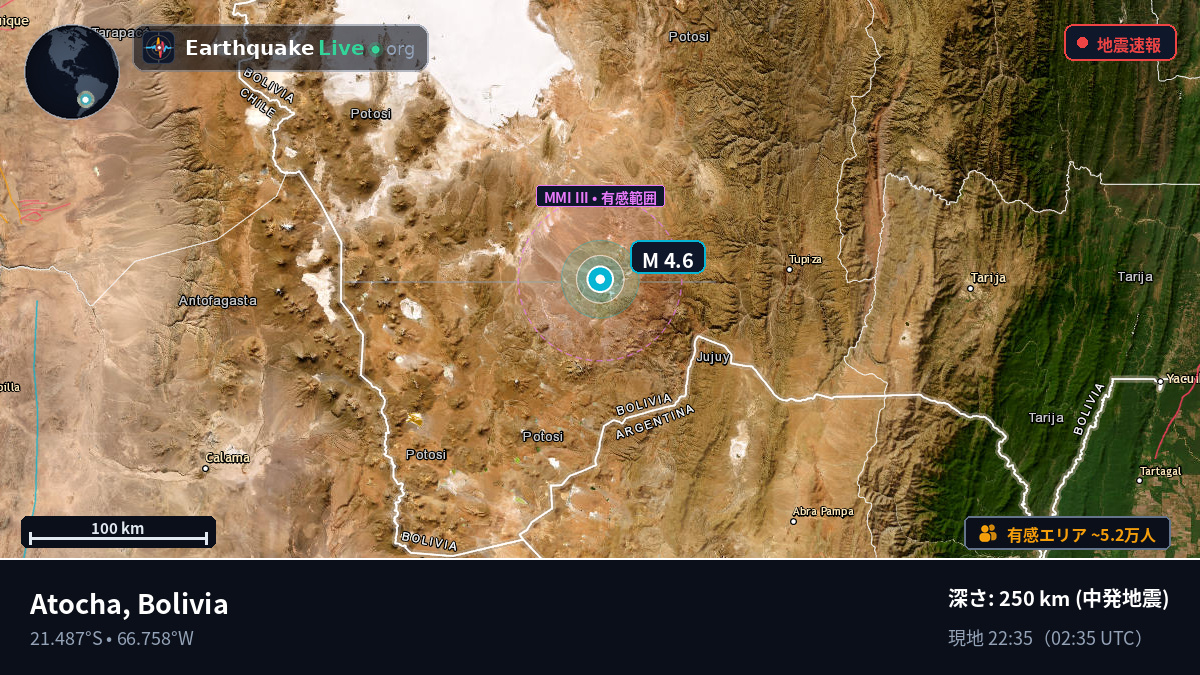 Tarija, Bolivia