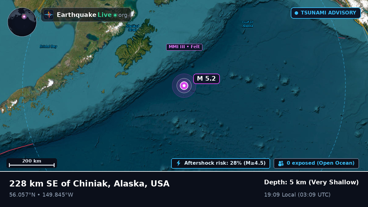 Gulf of Alaska (USA)