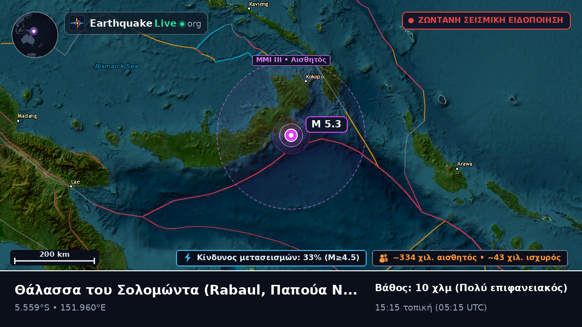 Θάλασσα του Σολομώντα (Παπούα Νέα Γουινέα)