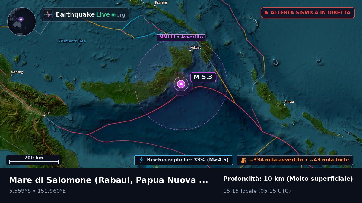 Mare di Salomone (Papua Nuova Guinea)