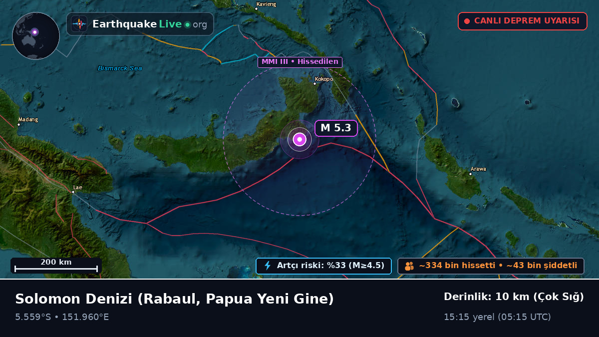 Solomon Denizi (Papua Yeni Gine)