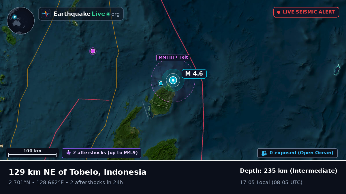North Pacific Ocean (Indonesia)