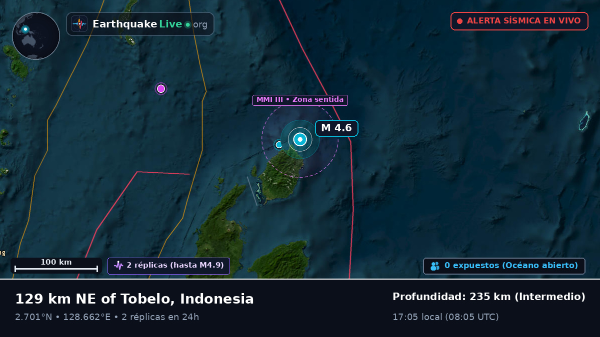 Océano Pacífico Norte (Indonesia)
