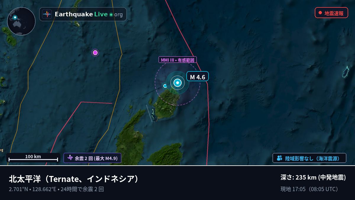 北太平洋 (インドネシア)