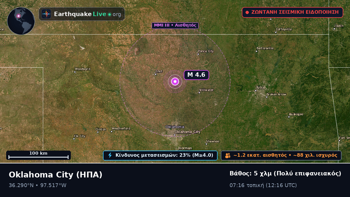 Oklahoma, ΗΠΑ